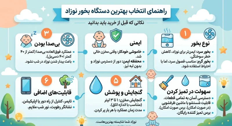 راهنمای انتخاب بهترین دستگاه بخور نوزاد