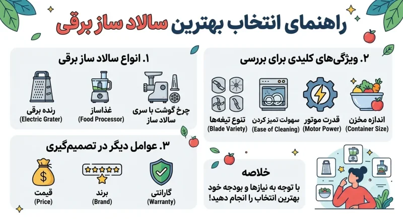راهنمای انتخاب بهترین سالاد ساز برقی