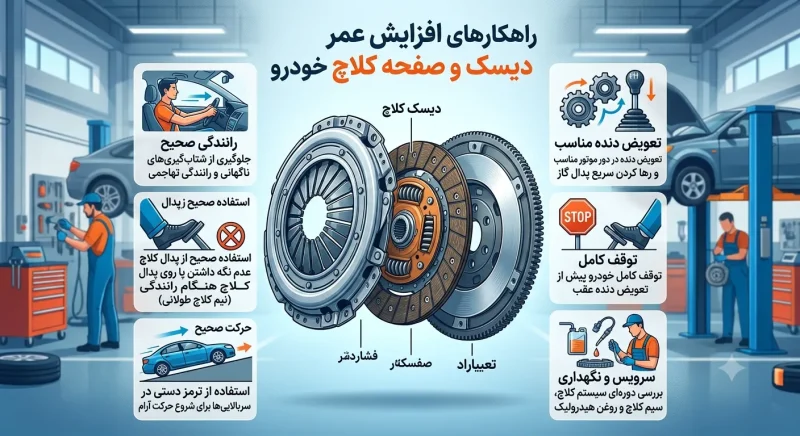 افزایش عمر دیسک و صفحه خودرو