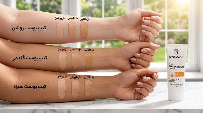 سوچ های رنگی ضد آفتاب بیزانس روی سه تیپ پوست روشن، گندمی و سبزه