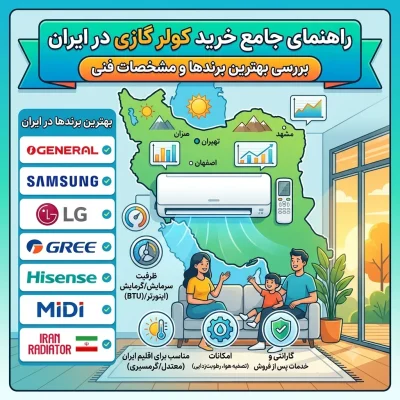 راهنمای جامع خرید کولر گازی در ایران: بررسی بهترین برندها و مشخصات فنی