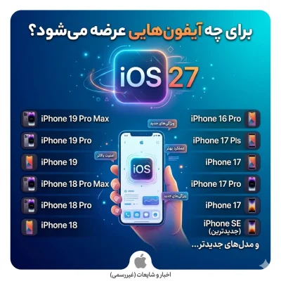 iOS 27 برای چه آیفون‌هایی عرضه می‌شود؟