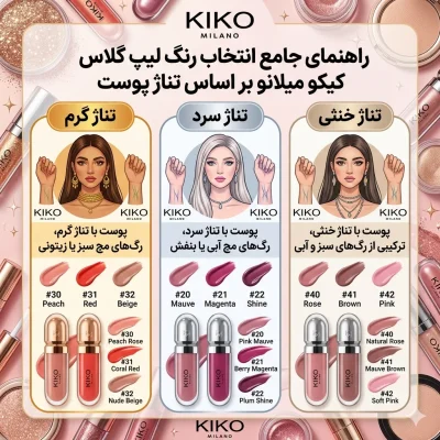 راهنمای انتخاب رنگ لیپ گلاس کیکو متناسب با تناژ پوست (گرم، سرد، خنثی)