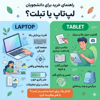 راهنمای خرید برای دانشجویان؛ لپ‌تاپ یا تبلت؟