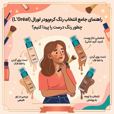 راهنمای جامع انتخاب رنگ کرم‌پودر لورال (L’Oréal): چطور رنگ درست را پیدا کنیم؟