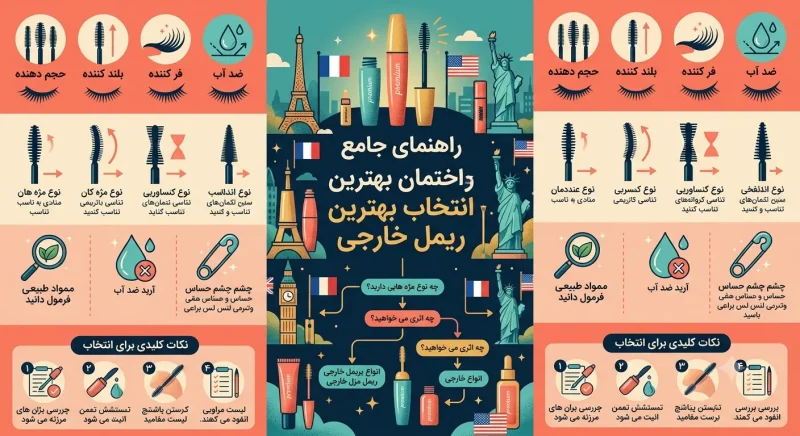 نکات مهم خرید بهترین ریمل خارجی راهنمای انتخاب بهترین ریمل خارجی