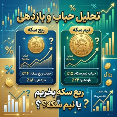 تحلیل حباب و بازدهی؛ ربع سکه بخریم یا نیم سکه؟