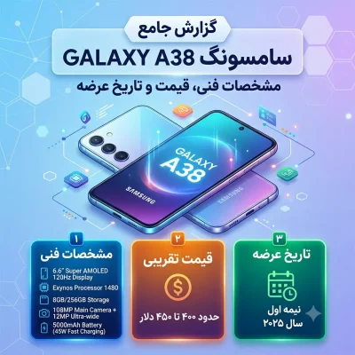 گزارش جامع از سامسونگ Galaxy A38: مشخصات فنی، قیمت و تاریخ عرضه