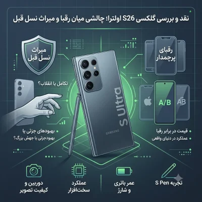 نقد و بررسی گلکسی S26 اولترا؛ چالشی میان رقبا و میراث نسل قبل