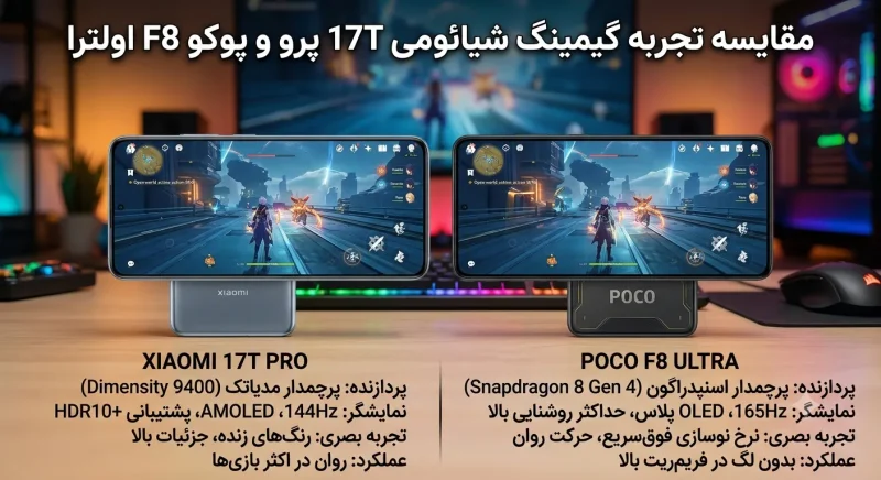 مقایسه تجربه گیمینگ شیائومی 17T پرو و پوکو F8 اولترا