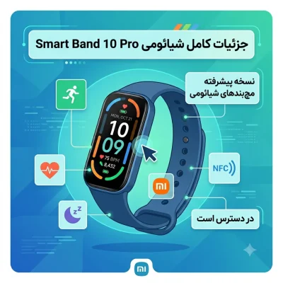 جزئیات کامل شیائومی Smart Band 10 Pro؛ نسخه پیشرفته مچ‌بندهای شیائومی در دسترس است