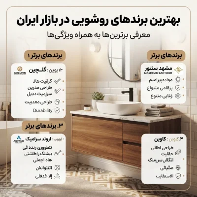 بهترین برندهای روشویی در بازار ایران: معرفی برترین‌ها به همراه ویژگی‌ها