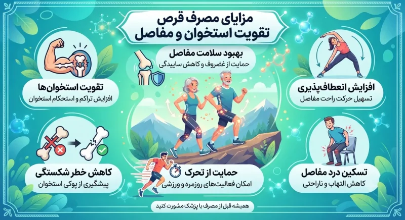 مزایای مصرف قرص تقویت استخوان و مفاصل