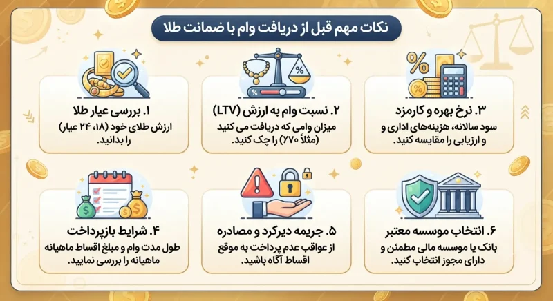 راهنمای دریافت وام طلا نکات مهم قبل از دریافت وام با ضمانت طلا