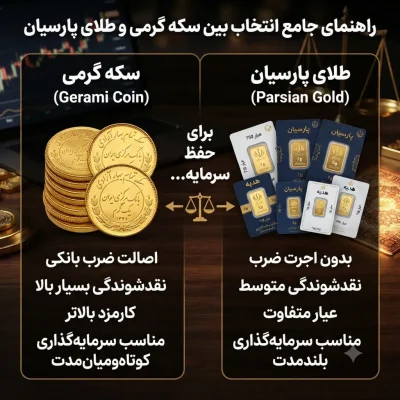 راهنمای جامع انتخاب بین سکه گرمی و طلای پارسیان برای حفظ ارزش سرمایه