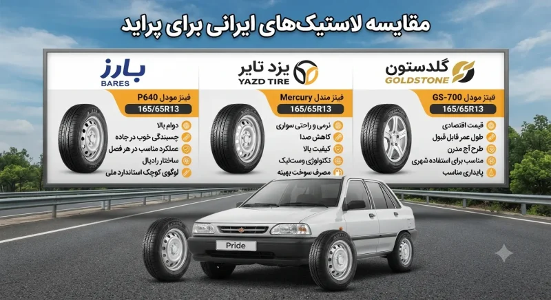 مقایسه برندهای لاستیک ایرانی بارز و یزد تایر و گلدستون برای پراید