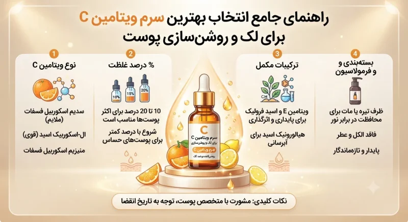 استفاده از سرم ویتامین C در روتین صبحگاهی پوست