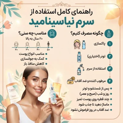 راهنمای کامل استفاده از سرم نیاسینامید؛ مناسب چه سنی است و چگونه مصرف کنیم؟