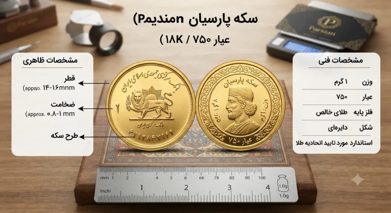 مشخصات ظاهری و فنی سکه پارسیان و بررسی جزئیات آن