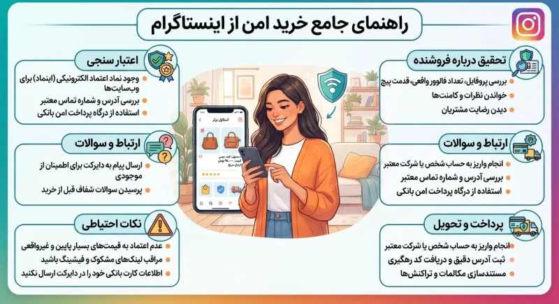 راهنمای خرید امن از اینستاگرام