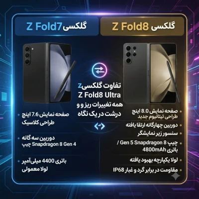 تفاوت گلکسی Z Fold8 Ultra و Z Fold7؛ همه تغییرات ریز و درشت در یک نگاه