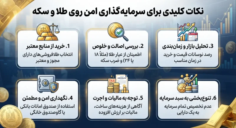 نکات کلیدی برای سرمایه گذاری امن روی طلا و سکه