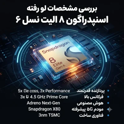 بررسی مشخصات لو رفته از تراشه پرچمدار کوالکام، اسنپدراگون ۸ الیت نسل ۶