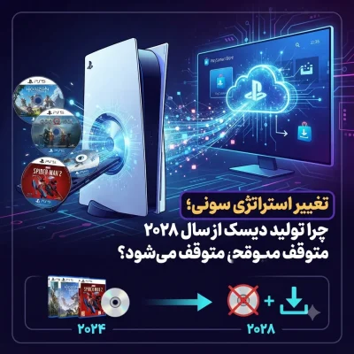 تغییر استراتژی سونی؛ چرا تولید دیسک از سال ۲۰۲۸ متوقف می‌شود؟
