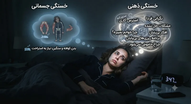 مقایسه خستگی جسمی و ذهنی؛ دلیل نخوابیدن با وجود خستگی