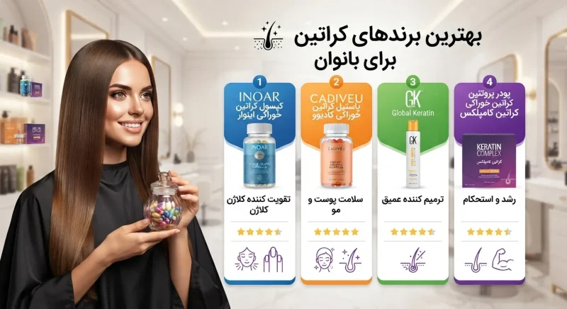 مقایسه بهترین برندهای کراتین برای بانوان