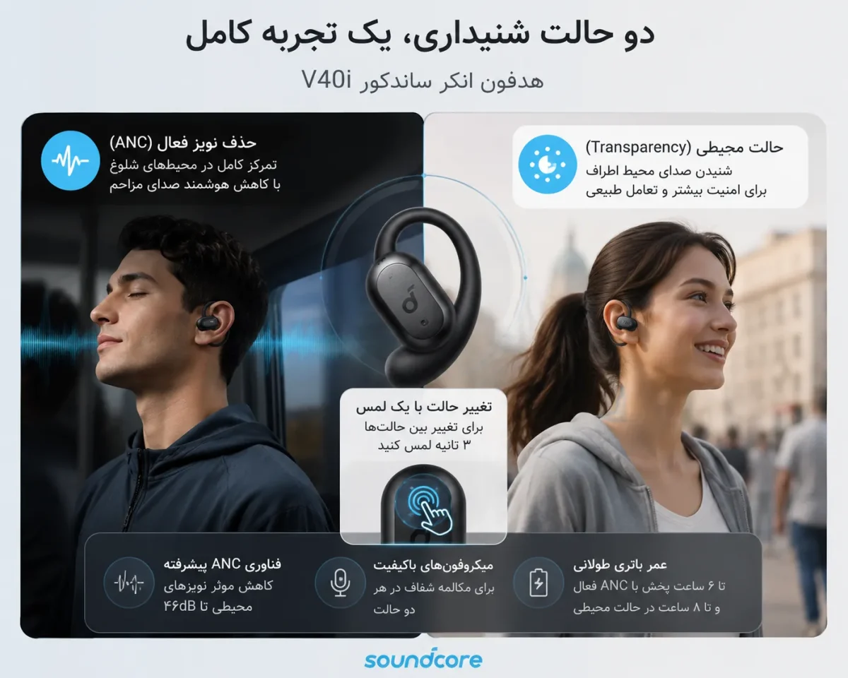 حالت حذف نویز فعال و محیطی در هدفون انکر ساندکور V40i