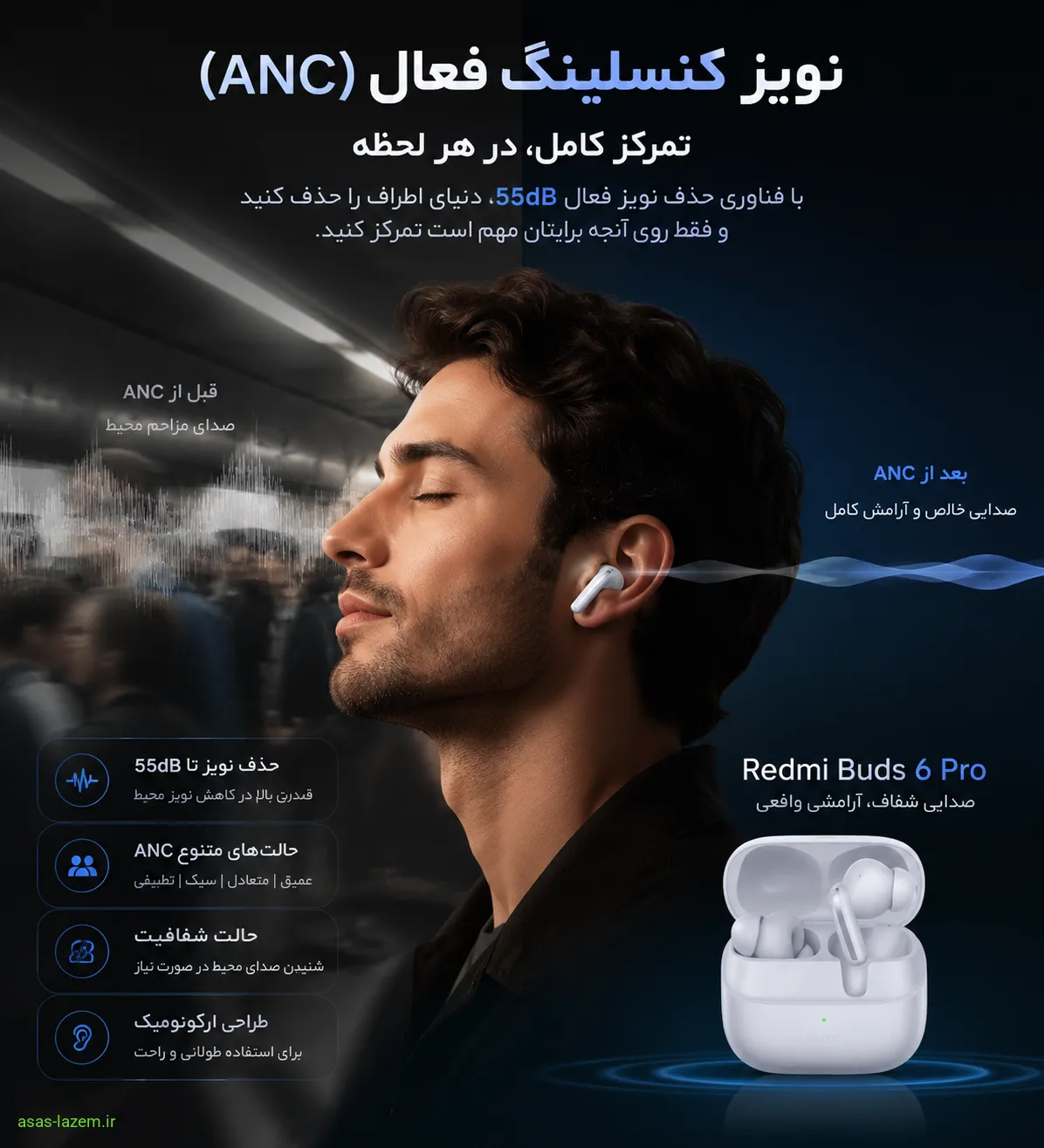 قابلیت نویز کنسلینگ فعال در هدفون ردمی بادز 6 پرو