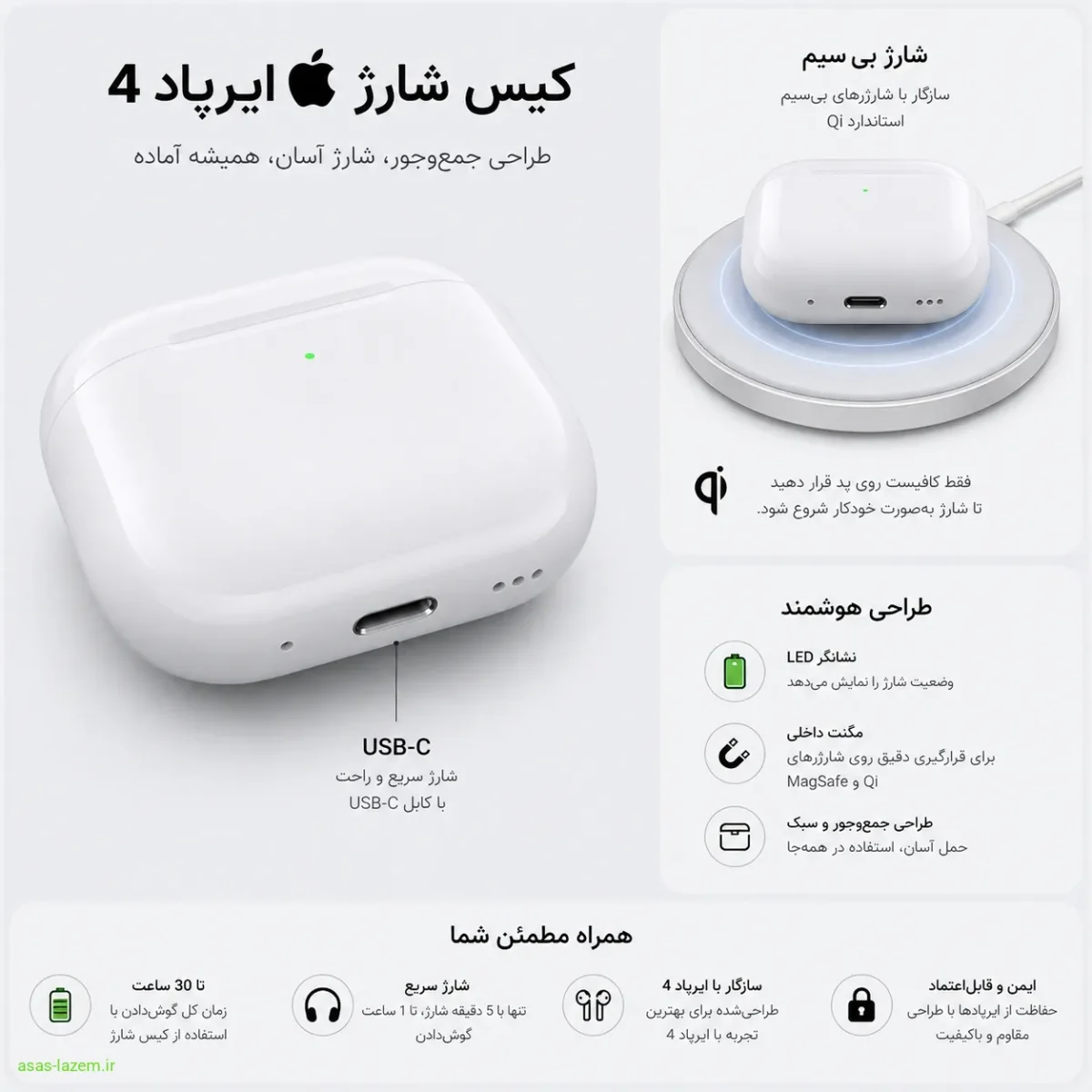 کیس شارژ هدفون ایرپاد 4 اپل با درگاه USB-C و شارژ بی سیم
