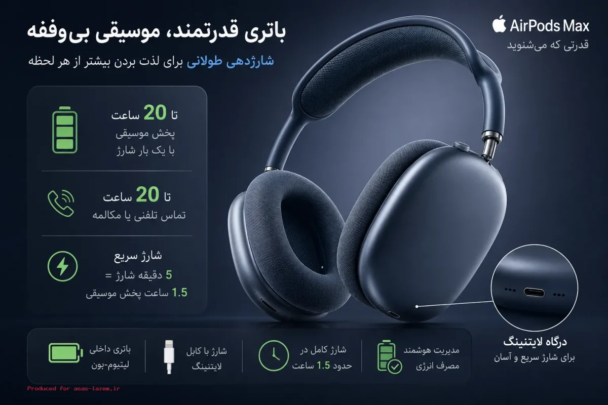 باتری و شارژدهی هدفون اپل ایرپاد مکس با درگاه لایتنینگ