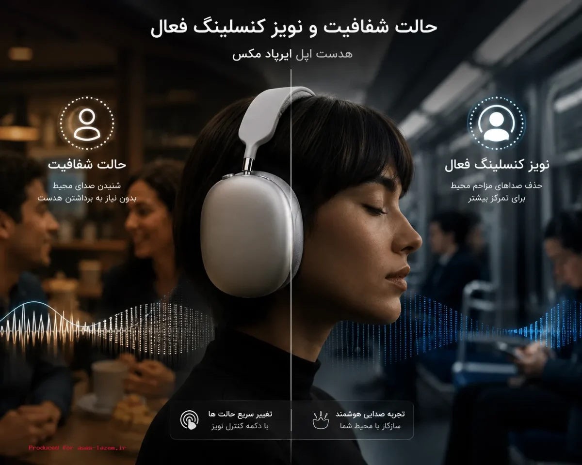 حالت Transparency و ANC در هدست بلوتوثی اپل AirPods Max حالت شفافیت و نویز کنسلینگ فعال هدست اپل ایرپاد مکس