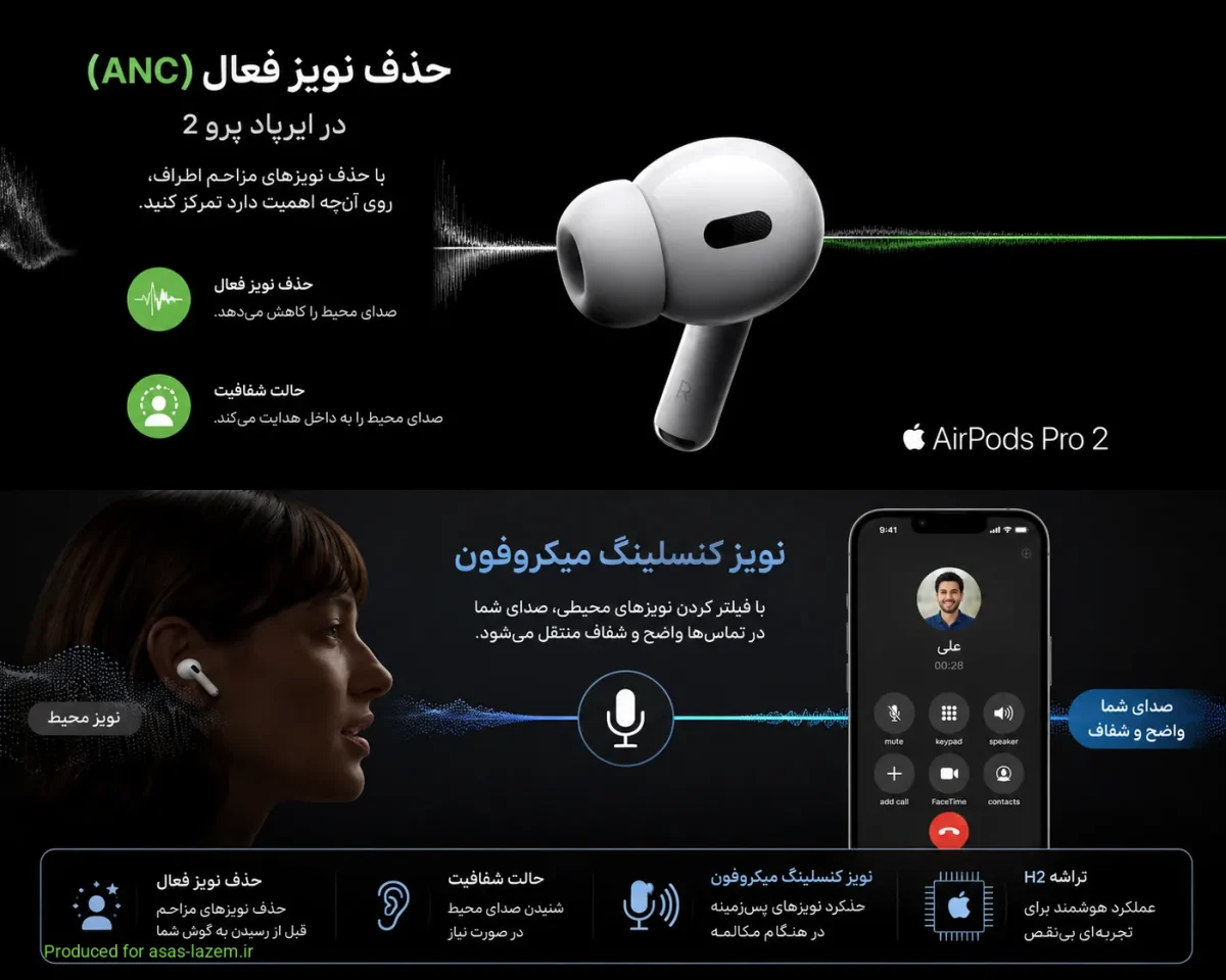 حذف نویز فعال و نویز کنسلینگ میکروفون در ایرپاد پرو ۲ اپل