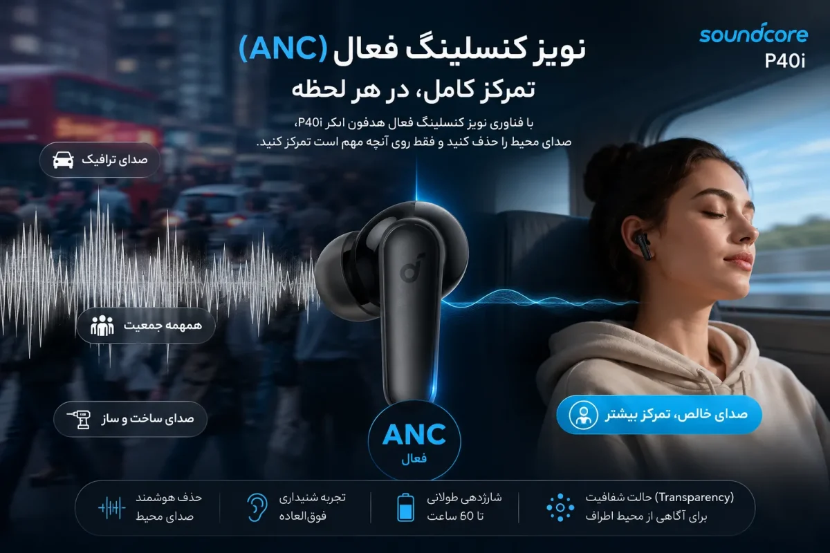 نویز کنسلینگ فعال هدفون انکر P40i