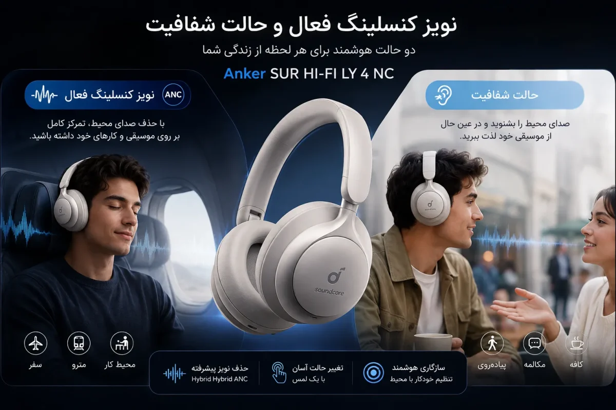 نویز کنسلینگ فعال و حالت شفافیت هدفون انکر SUR HI-FI LY 4 NC