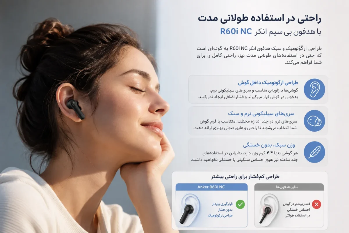 راحتی استفاده طولانی مدت هدفون بی سیم انکر R60i NC در گوش
