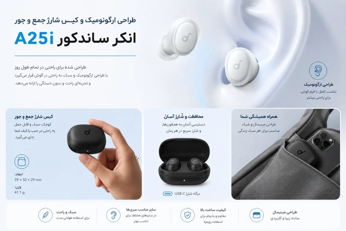 طراحی ارگونومیک و کیس شارژ جمع و جور هدفون انکر ساندکور A25i