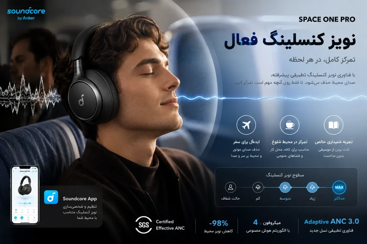 قابلیت نویز کنسلینگ فعال هدفون انکر اسپیس وان پرو