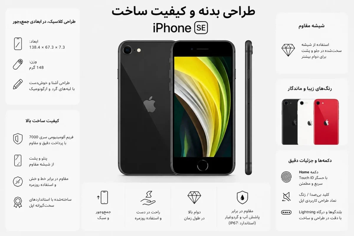 طراحی بدنه و کیفیت ساخت گوشی اپل آیفون SE