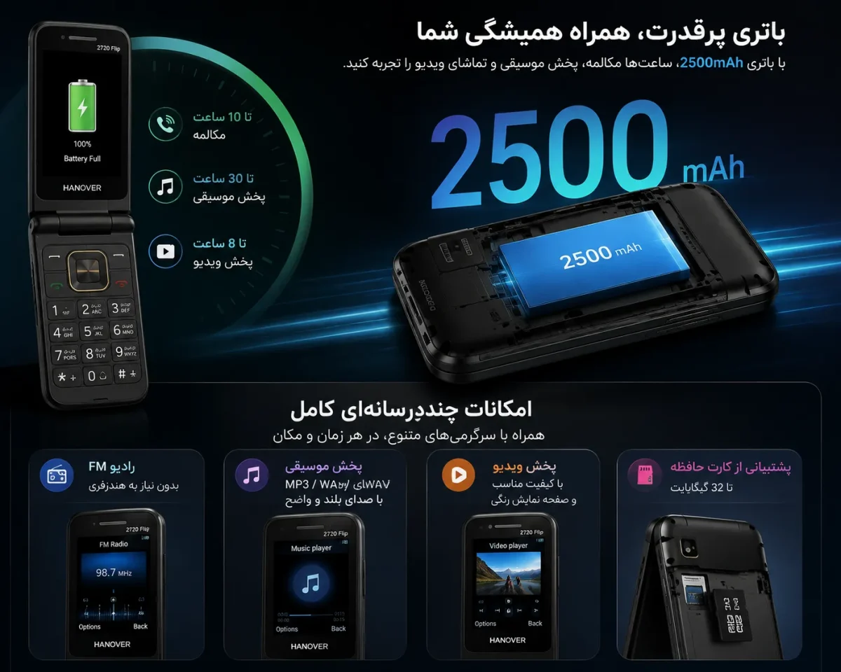 باتری پرقدرت و امکانات چندرسانهای گوشی هانوفر 2720 Flip باتری پرقدرت و امکانات چندرسانهای گوشی هانوفر 2720 Flip