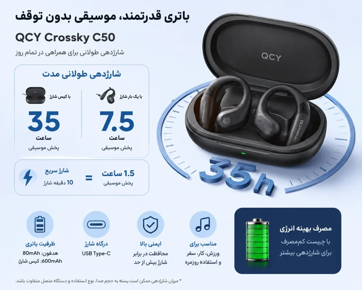باتری و شارژدهی هدفون بلوتوثی کیو سی وای Crossky C50