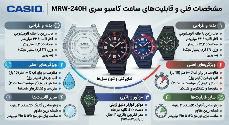 مشخصات فنی و قابلیت‌های ساعت کاسیو MRW-240H