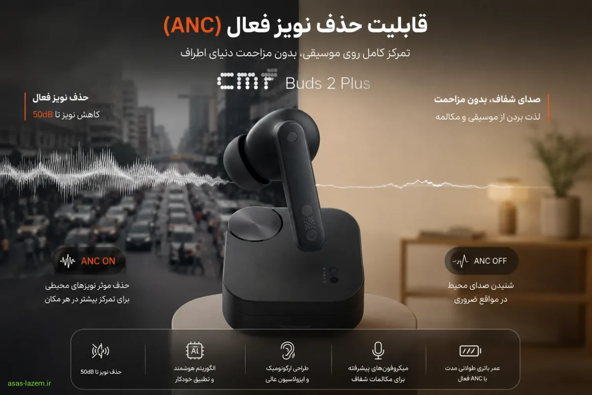 قابلیت حذف نویز فعال هدفون ناتینگ CMF Buds 2 Plus