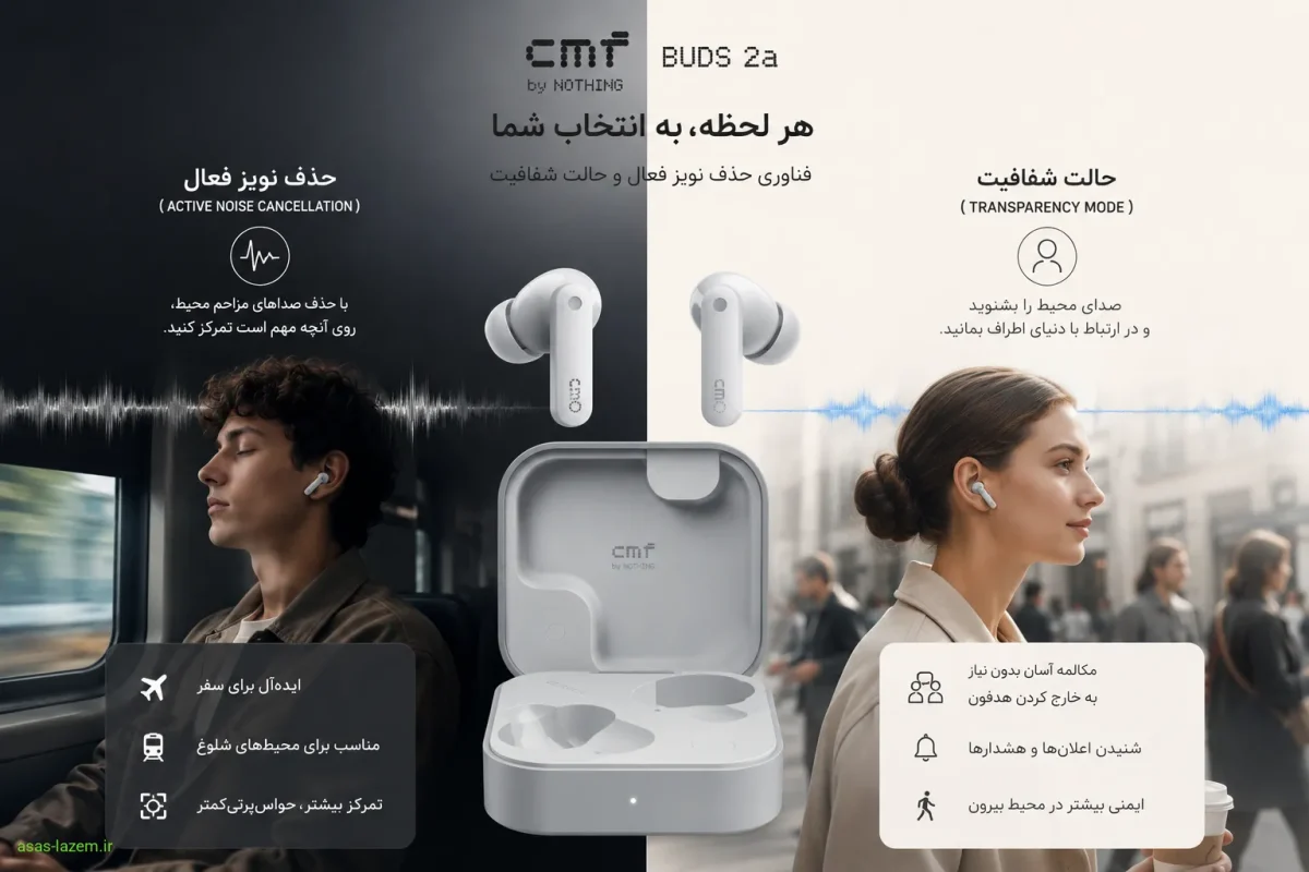 فناوری حذف نویز فعال و حالت شفافیت در هدفون ناتینگ سی ام اف بادز 2a