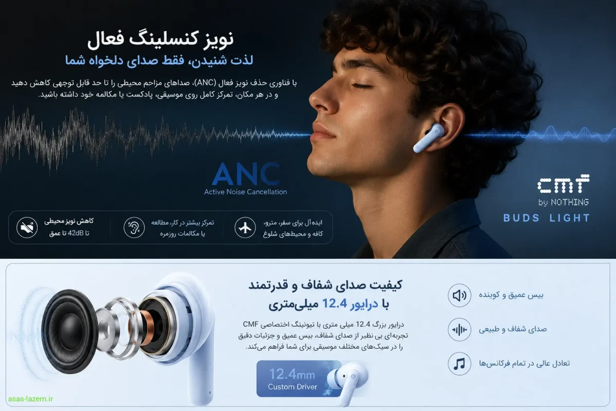 نویز کنسلینگ فعال و کیفیت صدای هدفون CMF Buds Light