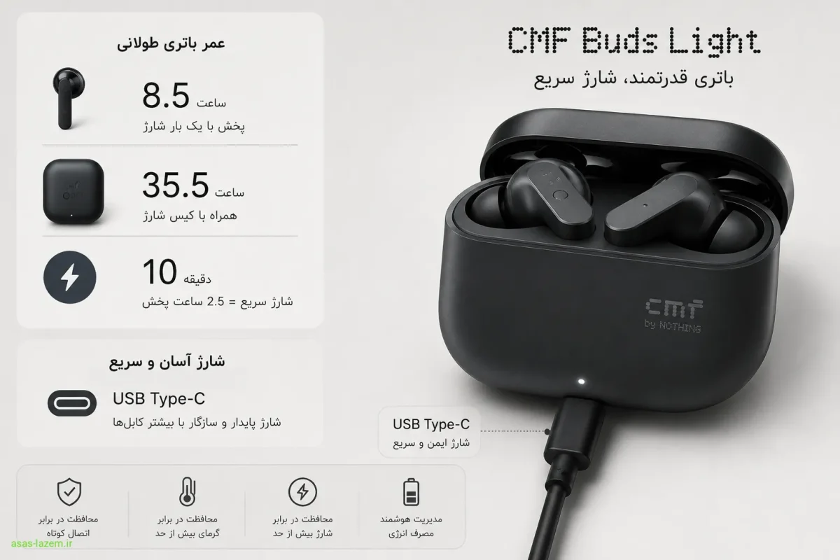 باتری و درگاه شارژ USB Type-C هدفون CMF Buds Light