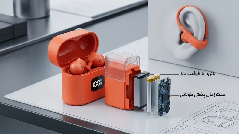 باتری باکیفیت و کیس شارژ هدفون پشت‌باز CMF Clip Pro